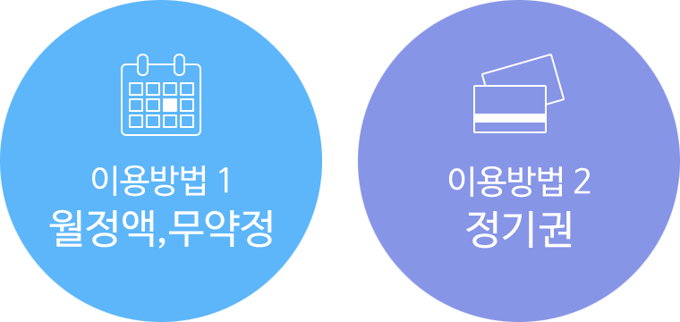 ¸®µùŬ·´À» ÀÌ¿ëÇÏ´Â ¹æ¹ý 2°¡Áö : ¿ùÁ¤±â°áÁ¦, Á¤±â±Ç