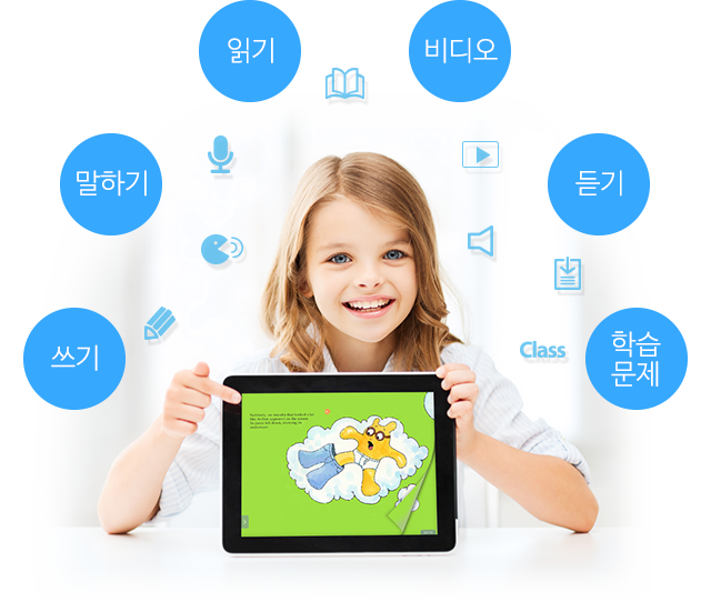 °¡Àå °æÁ¦ÀûÀ̰í SmartÇÑ ¿µ¾îÇнÀ