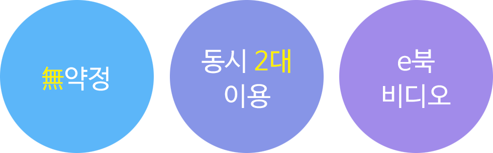 ������, ����2���̿�, e�ϰ� ���� ��� �̿�