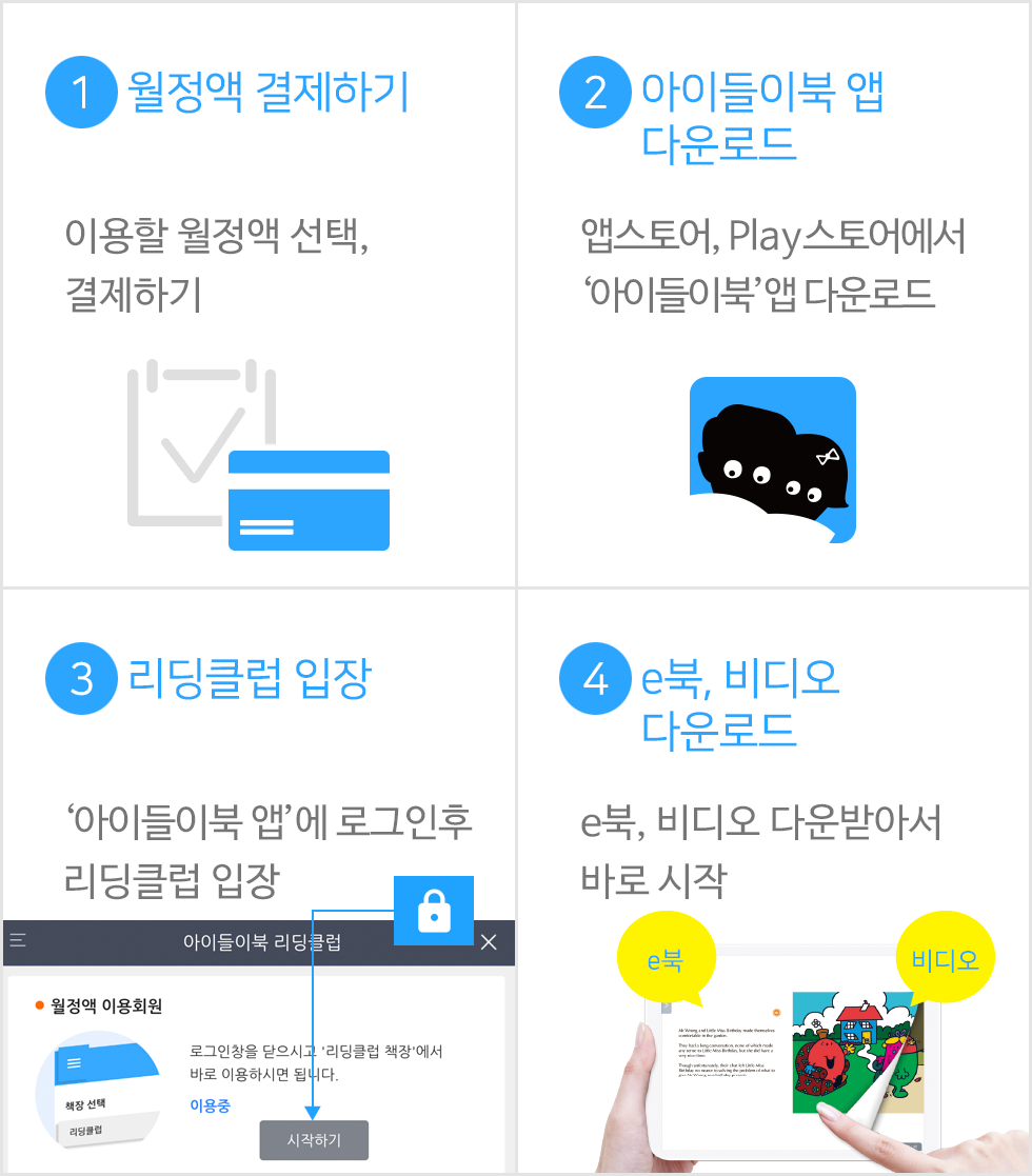 1.¿ùÁ¤¾×°áÁ¦, 2.¾ÆÀ̵éÀ̺Ͼ۴ٿî·Îµå, 3.¸®µùŬ·´ ÀÔÀå, 4.eºÏ ºñµð¿À ´Ù¿î·Îµå