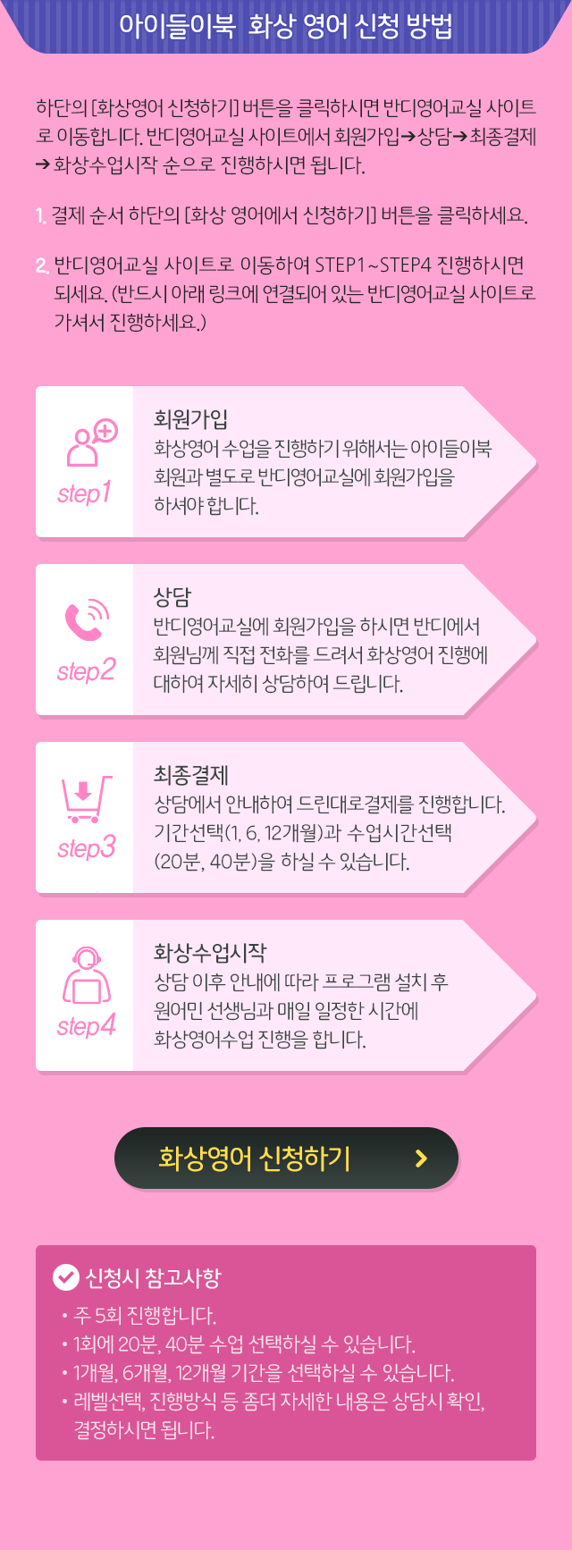 ȭ�󿵾��̿�ȳ� : �ݵ𿵾�� ����Ʈ���� 1.ȸ������ 2.��ȭ��� 3.�������� 4.ȭ���������